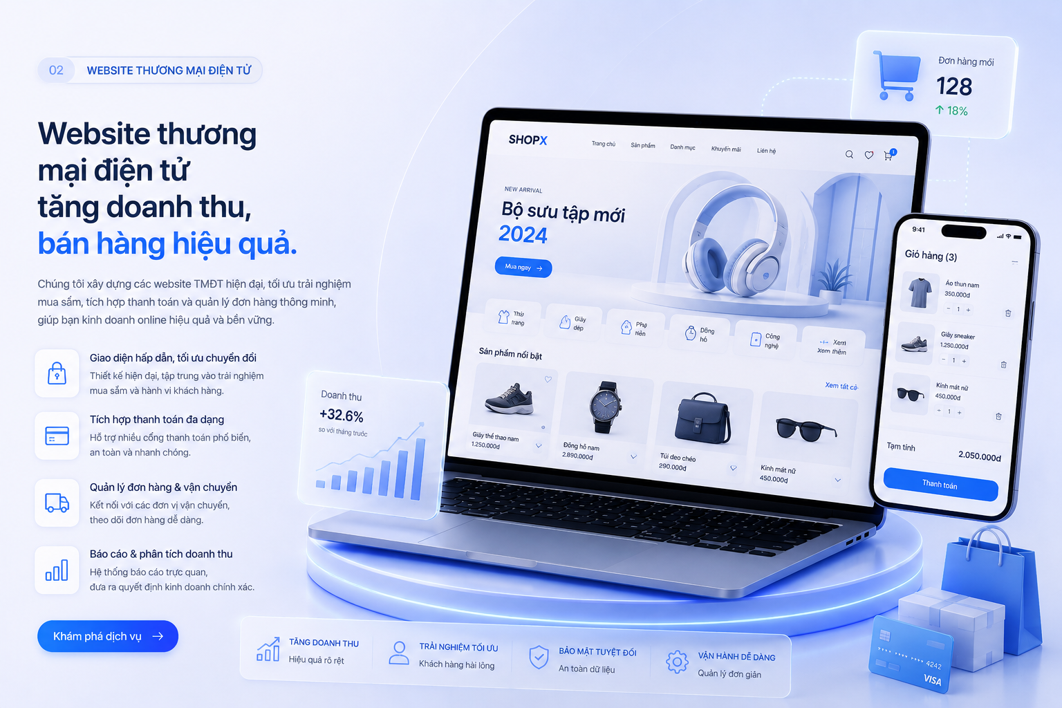 Thiết kế website thương mại điện tử