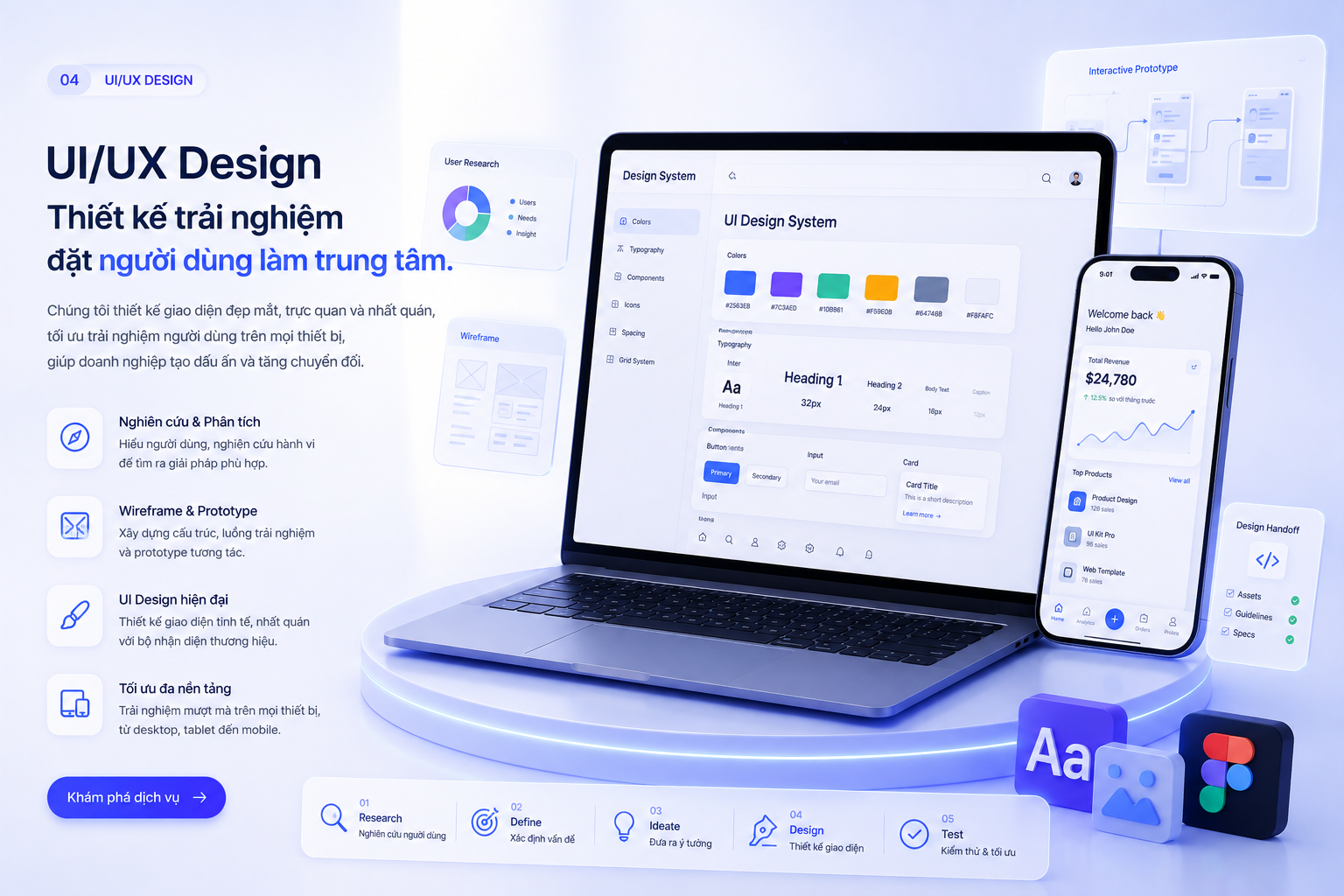 Thiết kế UI UX hiện đại